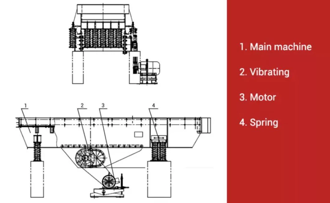 New Type Gzt/Zsw Series Gravel Vibrating Feeder in Stone Crushing Plant