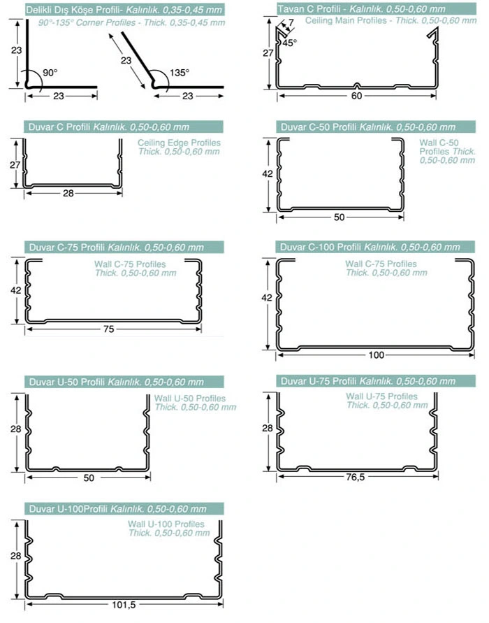 Construction Building Material Drywall Stud and Track RollForming Equipment