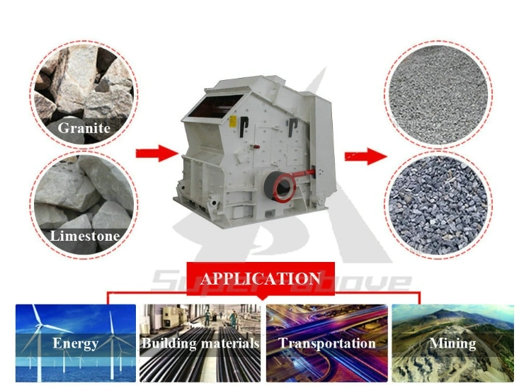 Granite Crushing Machine PF Series Impact Crusher for Sale